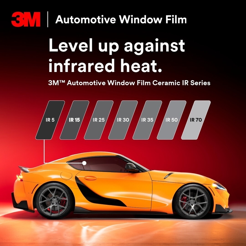 Phim Cách Nhiệt 3M Autofilm gói Eco Premium