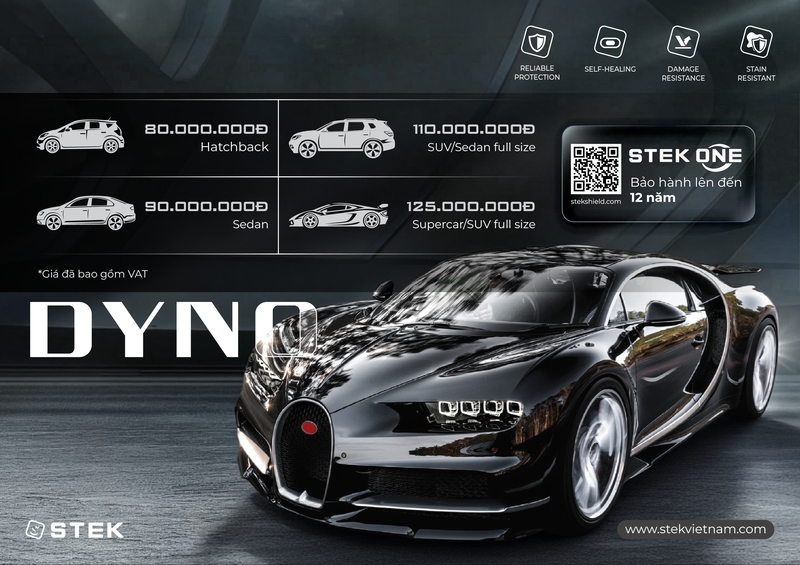 PPF Dyno
