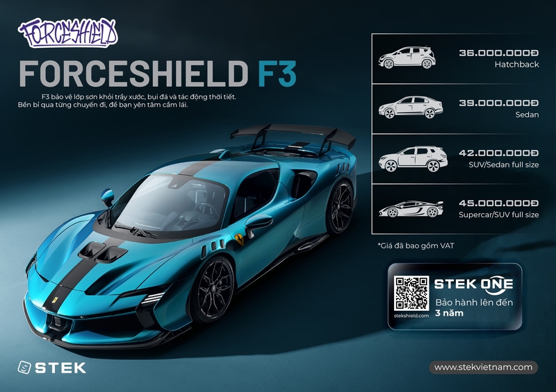 PPF Forceshield_F3
