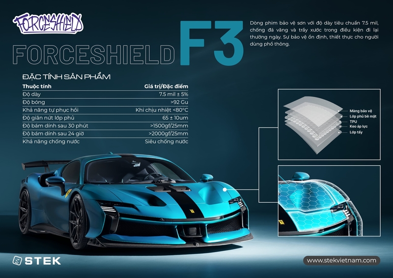 PPF Forceshield_F3
